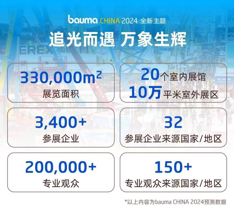 Bauma China 2024 Bauma China 2024